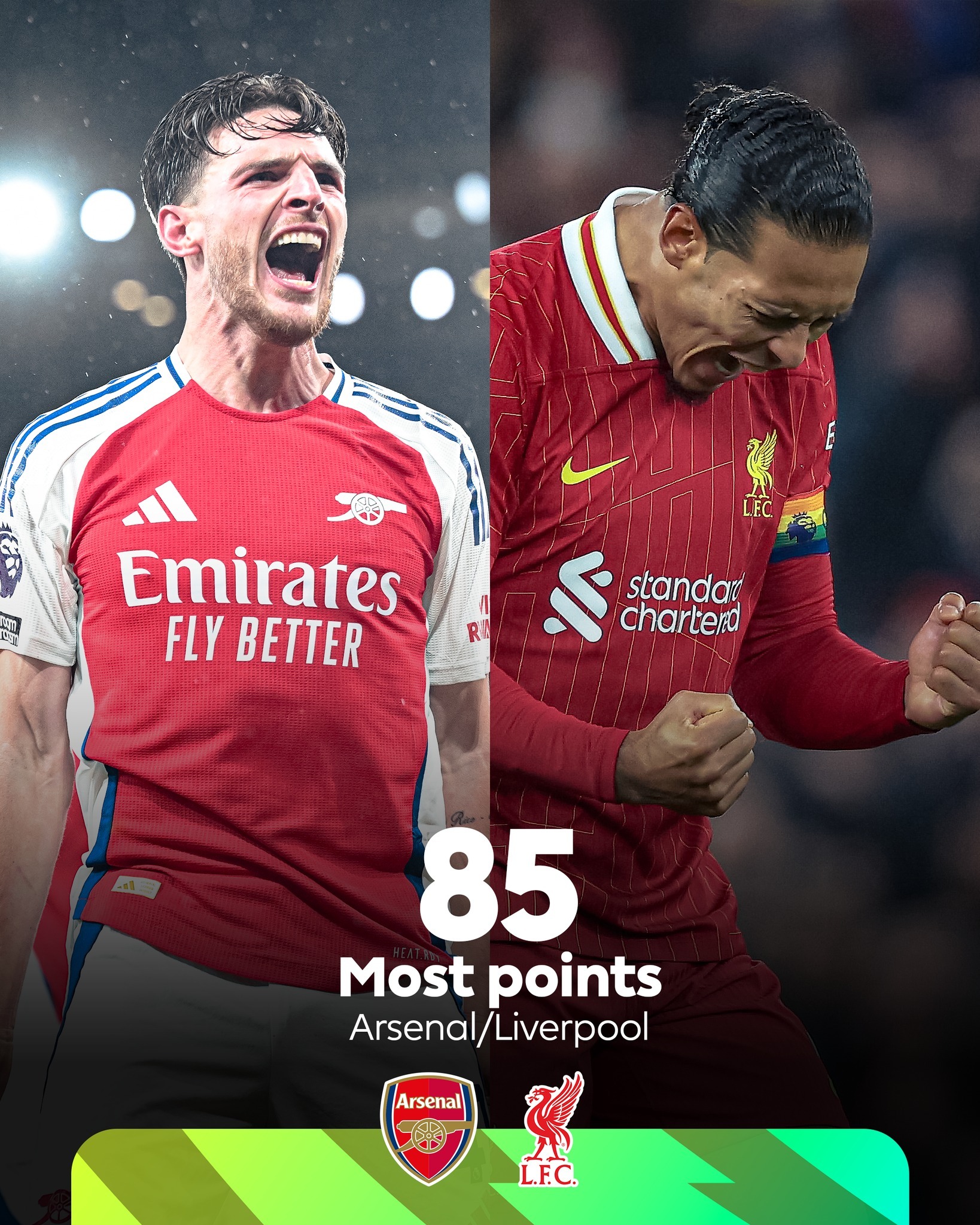 阿森纳不断突破!,萨拉赫连续十五场比赛得分超过爆冷比赛高潮迭起的简单介绍 阿森纳不断突破!,萨拉赫连续十五场比赛得分超过爆冷比赛高潮迭起的简单介绍